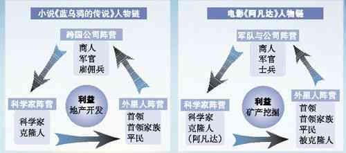 AI写作内容在网络上是否可查：揭秘检测方法与避免抄袭的全面指南