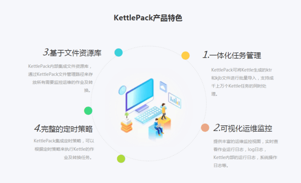 AI翻译写作机器人电脑版指南：包含安装、使用及常见问题解答