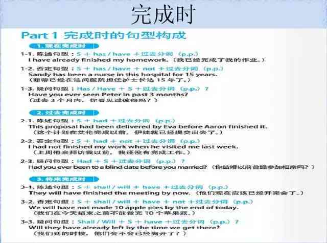 智能英语写作助手：提升语言表达与文章构建效率