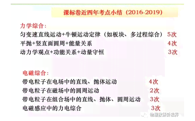 工伤认定时间节点详解：何时申请、多久完成及所需材料全攻略