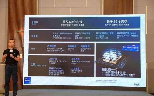 深度解析：我眼中AI的利与弊及其对未来的影响