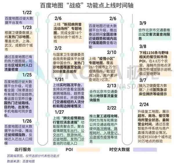 AI少女脚本运行故障排查：解决无响应、卡顿及常见问题解析