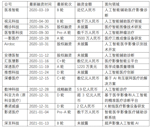 ai少女脚本不生效