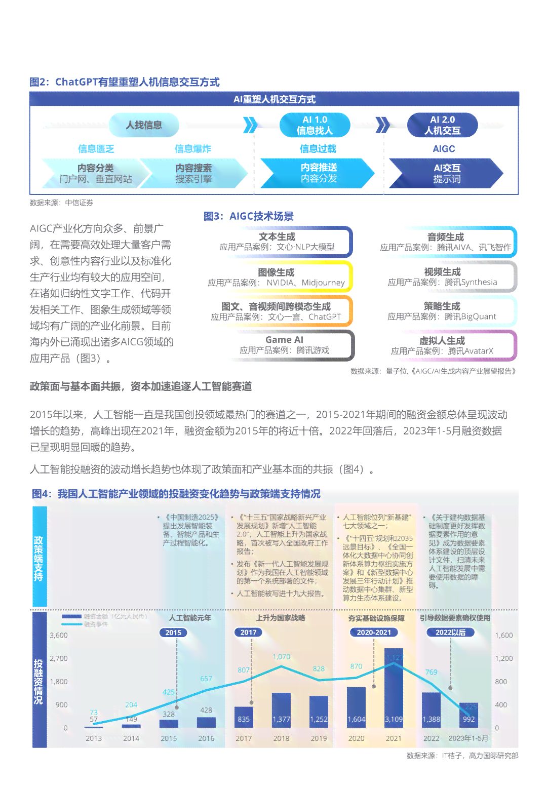 人工智能前沿洞察：专题报告解析技术革新与产业应用
