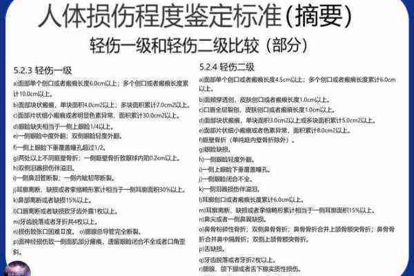 受伤后怎么鉴定受伤等级：伤情鉴定标准及判定方法