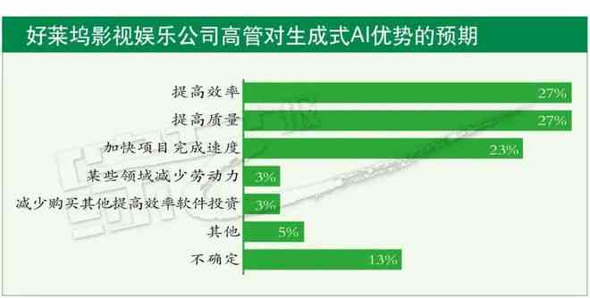揭秘AI数据标注员：人工智能训练背后的核心力量与职业发展全解析
