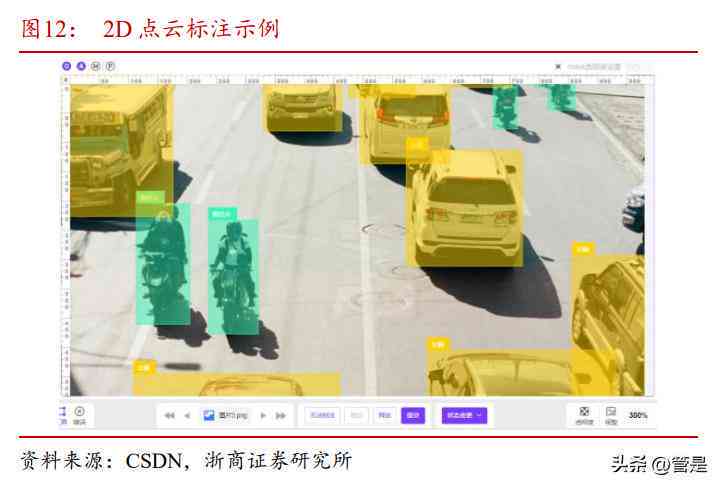 ai数据标注是什么样工作：薪资水平、赚钱方式及行业前景解析