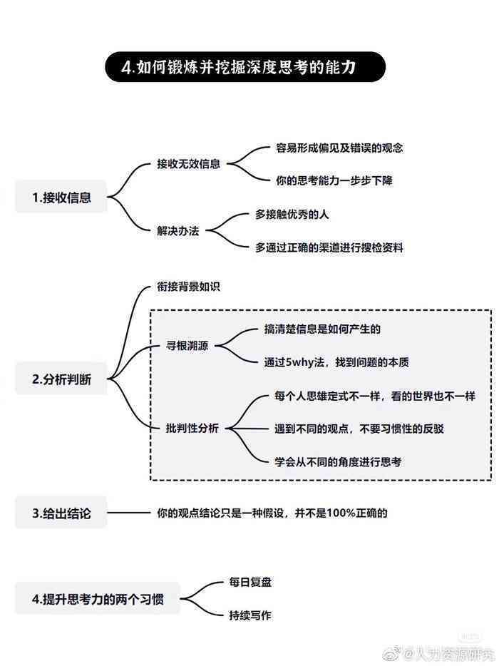深度挖掘潜能：解锁个人潜力与成长秘诀全解析