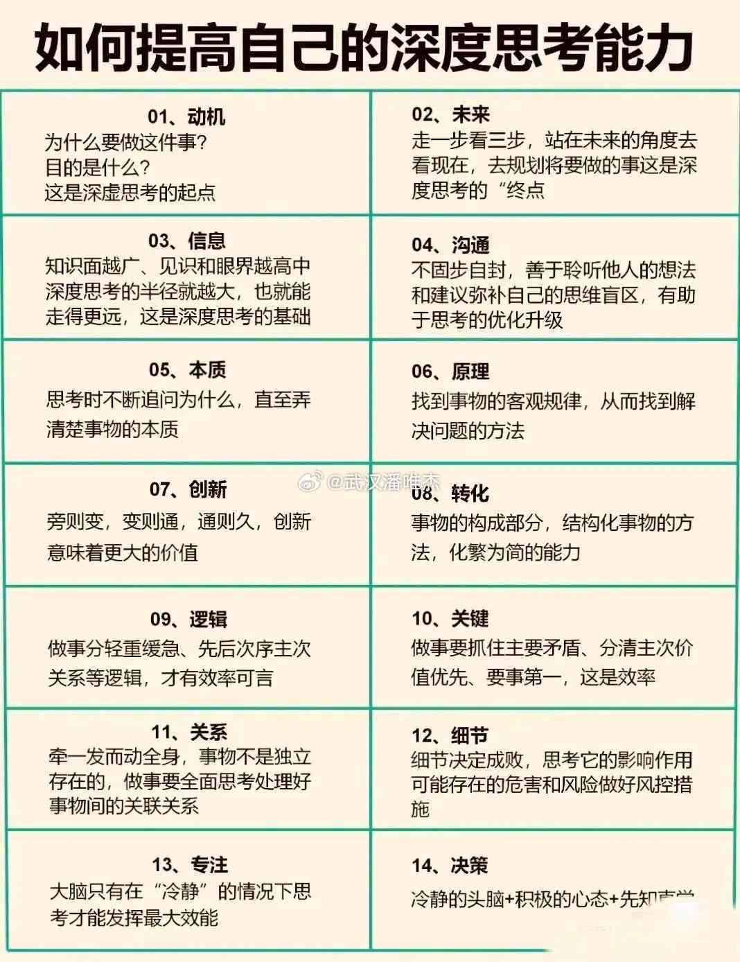 深度挖掘潜能：解锁个人潜力与成长秘诀全解析