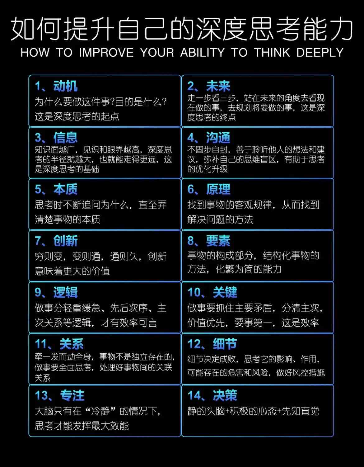深度挖掘潜能：解锁个人潜力与成长秘诀全解析