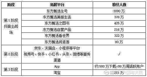 深度解析：2024年兰德公司报告全面评估中国综合国力与战略走向