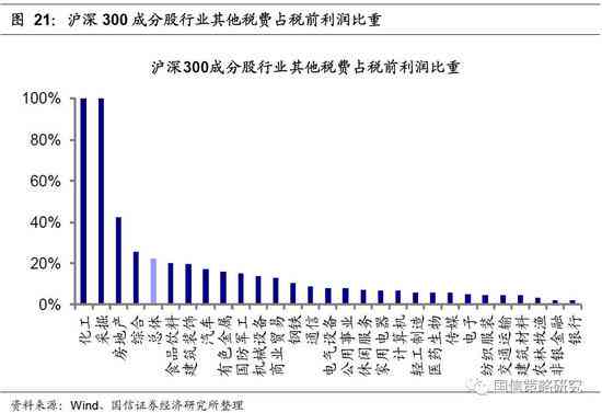 深度解析：2024年兰德公司报告全面评估中国综合国力与战略走向
