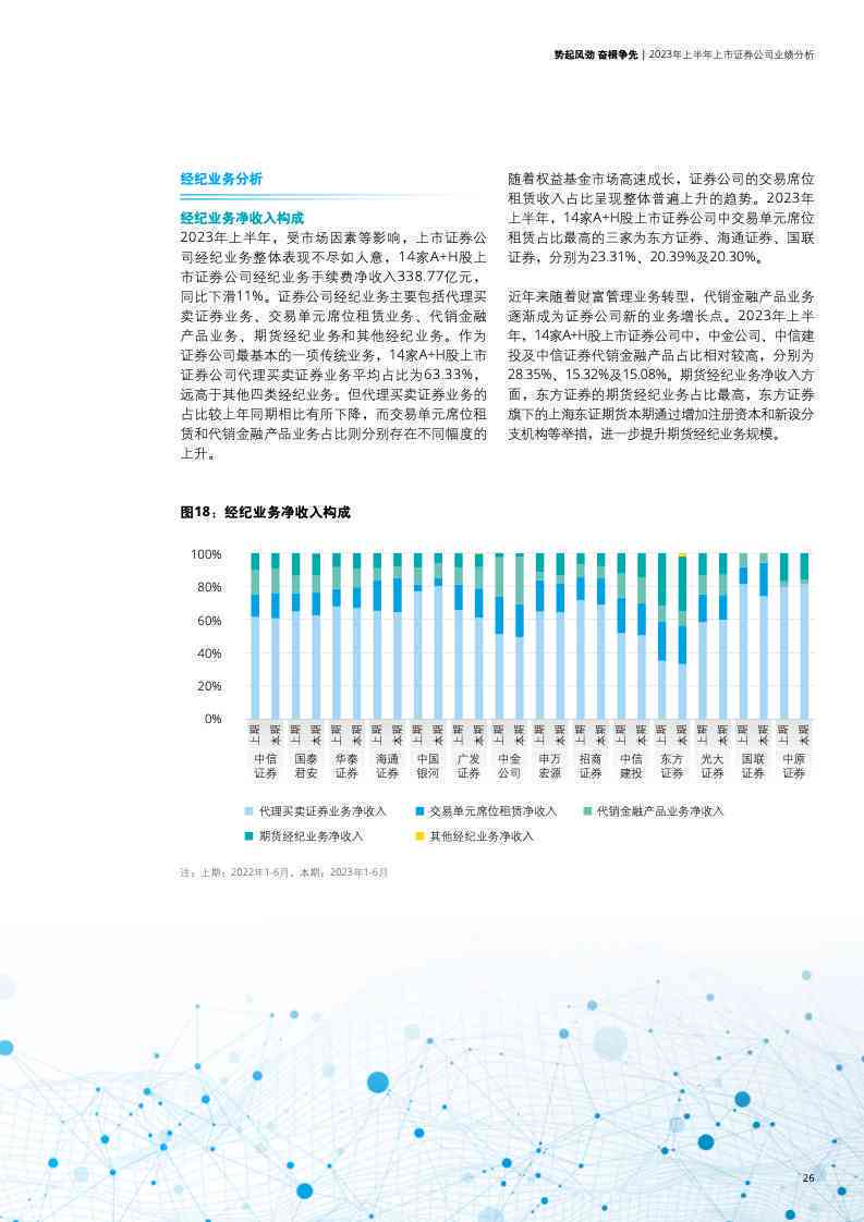 兰德报告2023原文：深度分析中国最新动态与兰德智库研究成果