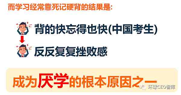 'AI人工智能助力高效文案代写攻略：一键生成原创内容新方法'