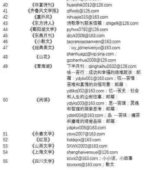 中国好用的ai公众号文案软件推荐与：制作公众号文案必备工具精选