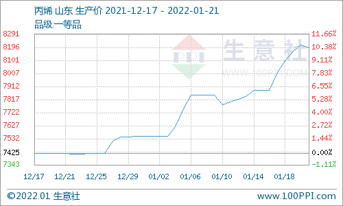 迈瑞斯S10智能睡眠监测报告：AI深度分析睡眠质量
