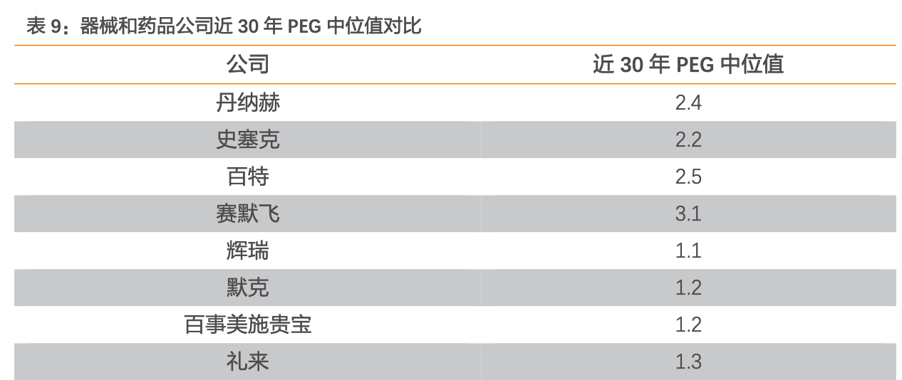 迈瑞斯S10智能睡眠监测报告：AI深度分析睡眠质量