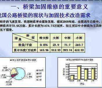 综合海报设计与制作实训报告：技巧解析与案例分析