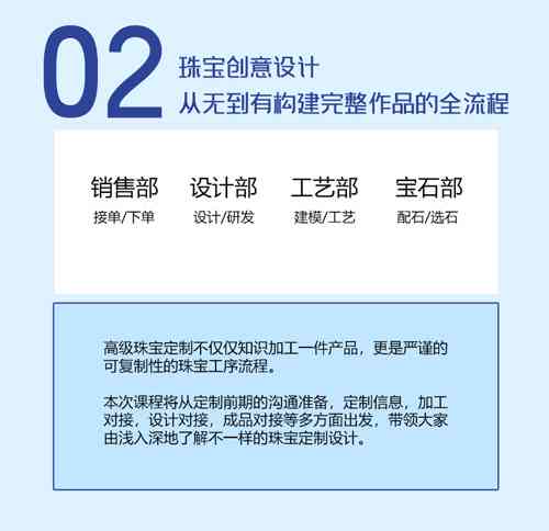 综合海报设计与制作实训报告：技巧解析与案例分析