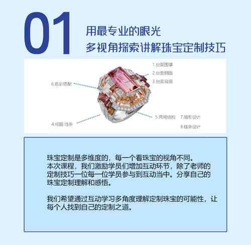 综合海报设计与制作实训报告：技巧解析与案例分析