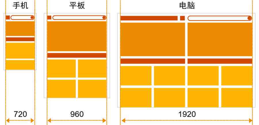 普华永道深度解析：健保险与健管理融合发展的创新策略与实践指南
