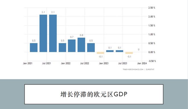 普华永道深度分析：洲战斗机计划如何为洲经济带来显著效益与增长
