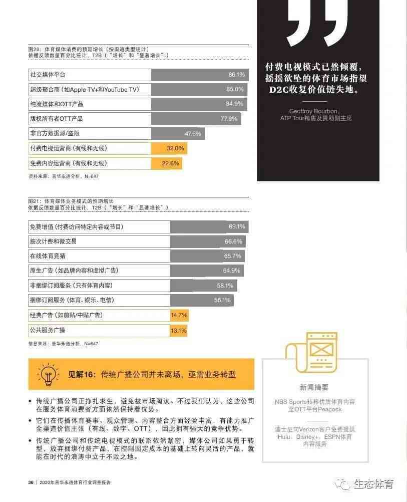 '普华永道权威报告真实性验证与深度解读'