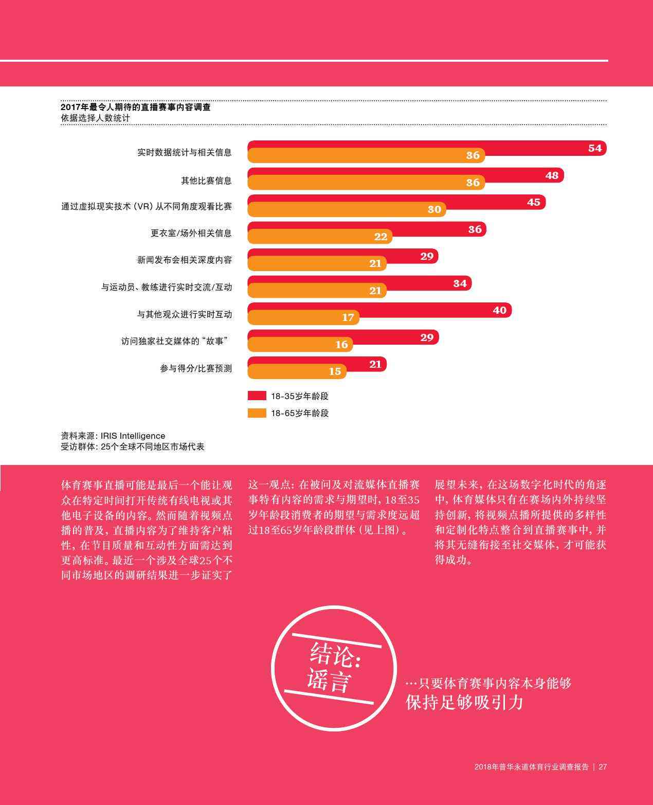 '普华永道权威报告真实性验证与深度解读'