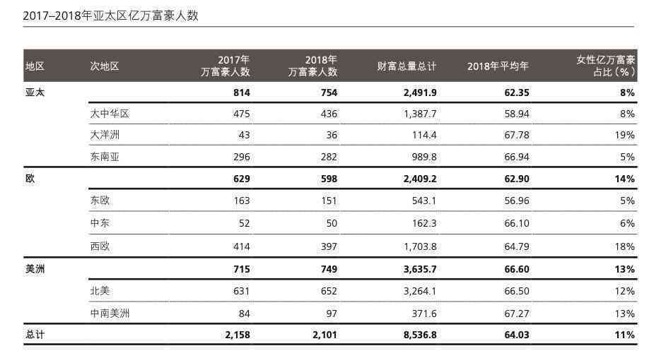 '普华永道权威报告真实性验证与深度解读'