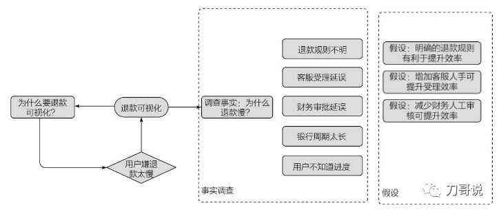 如何在各大平台查看AI写作生成的文档：全面指南与步骤解析
