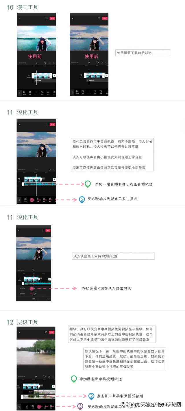 剪映创作脚本是什么意思及其含义解析