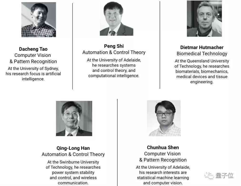 AI对人类社会的影响：英语作文、引用与全面解析