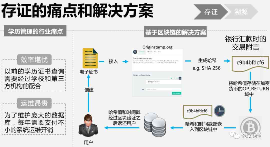 全方位指南：编写控制电脑操作的自动化脚本解决方案