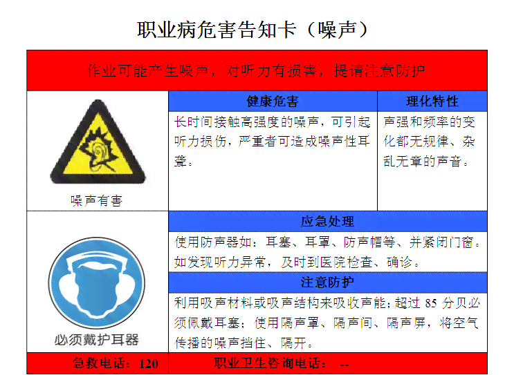 噪音污染导致的听力损伤能否认定为工伤？
