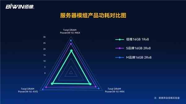 'AI创作背景虚化功能缺失解决方案与技巧探讨'