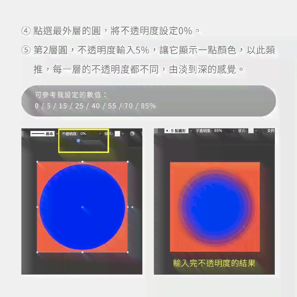 ai怎么做背景虚化：实现背景模糊的技巧与步骤