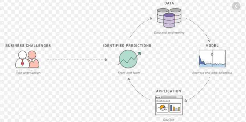 全面盘点：AI创作领域中各类热门与实用话题一览