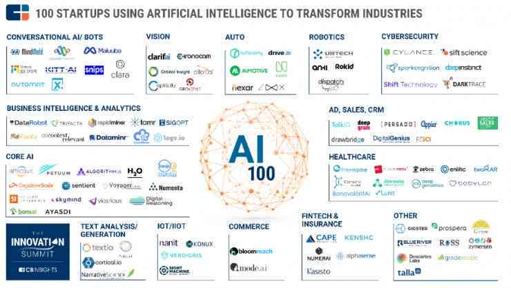 全面盘点：AI创作领域中各类热门与实用话题一览