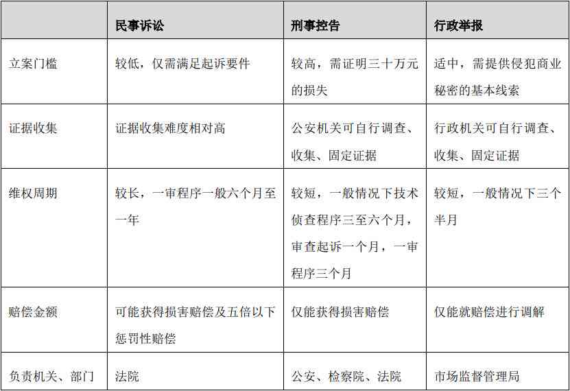 员工变相辞退赔偿指南：全面解读补偿标准与     途径