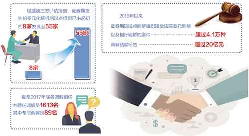 员工变相辞退赔偿指南：全面解读补偿标准与     途径