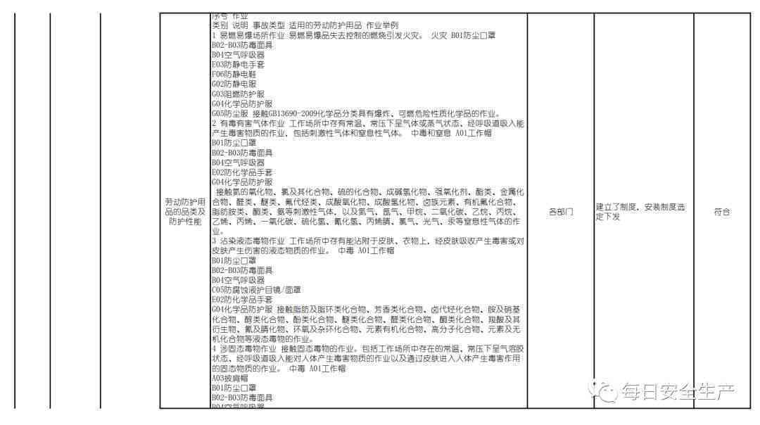 变相辞退的法律认定：标准、依据、条件及规定解析