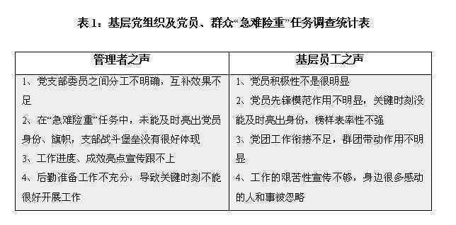 探究剪映应用中缺失创作中心功能的原因