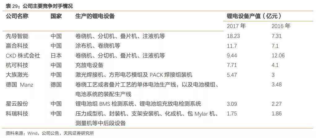 探讨剪映创作申请入口缺失原因及解决方法：全方位解析与常见问题解答