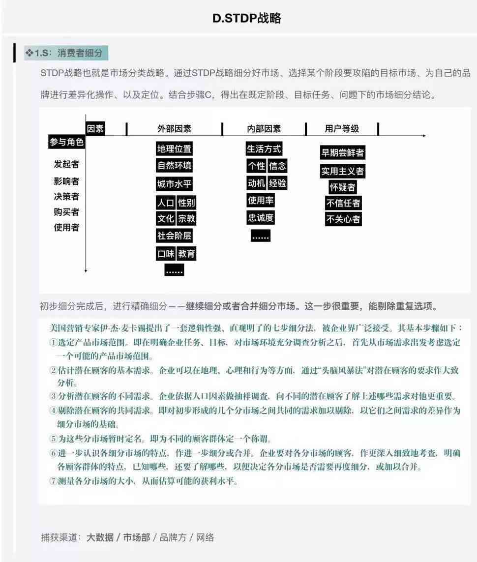 ai脚本整合面部工具怎么用——解决使用问题与操作指南