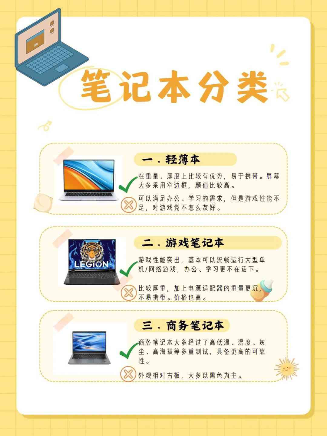 大学生作业本选择指南：全面解析各类笔记本适用场景与特点