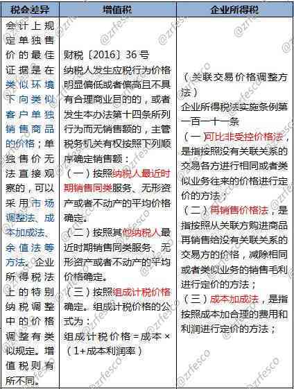 单位犯罪全解析：哪些罪行仅限单位主体才能实