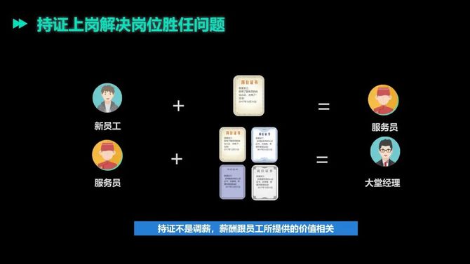 厂牌、工作证明及其在职场中的应用：全面解析与替代方案探讨