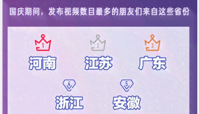 智能抖音助手：一键生成热门文案，文字机器人助力内容创作