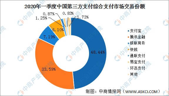 2023年AI绘画行业深度分析：发展趋势、职业机遇与全球经济影响综述