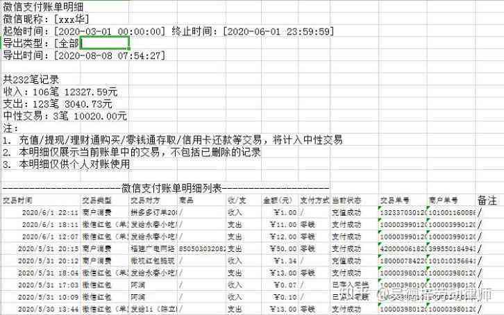 只有工资单能证明劳动关系吗：工资单在劳动仲裁中的有效性及如何使用